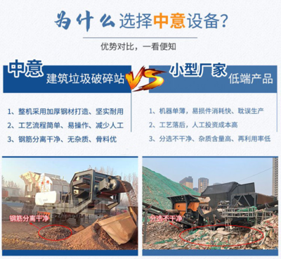 城市“新陈代谢”加速，建筑垃圾处理工艺探索与实践